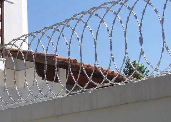 BTO10 BTO22 BTO30 Flat Wrap Razor Wire Offers Effective But Neat Barrier Solution
